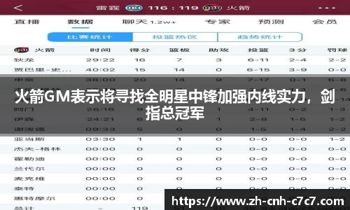 火箭GM表示将寻找全明星中锋加强内线实力，剑指总冠军