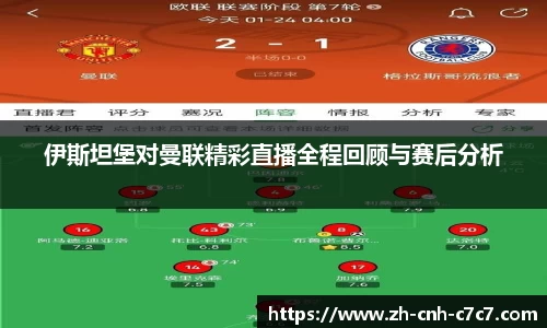 伊斯坦堡对曼联精彩直播全程回顾与赛后分析