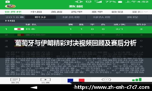 c7c7app