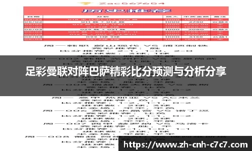 足彩曼联对阵巴萨精彩比分预测与分析分享