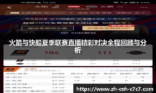 火箭与快船夏季联赛直播精彩对决全程回顾与分析