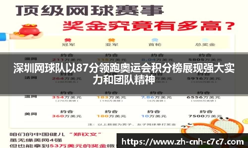 深圳网球队以87分领跑奥运会积分榜展现强大实力和团队精神